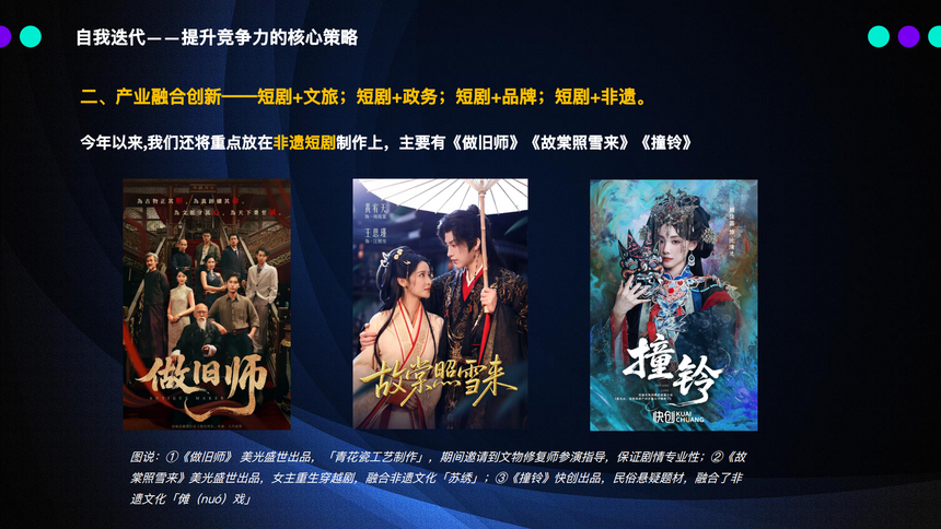 映宇宙内容成本缩减的影响分析